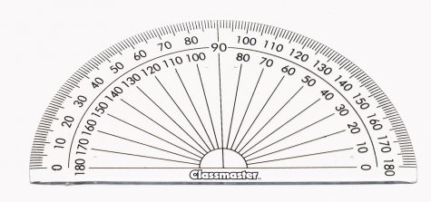 180° Protractors