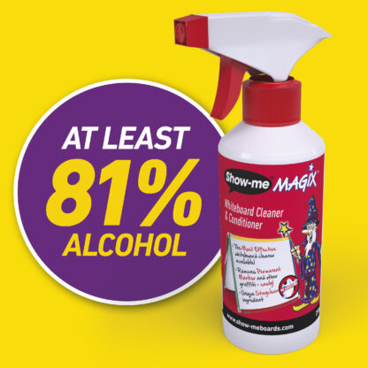 MAGIX Whiteboard Cleaner and Conditioner, 250ml - Image 3