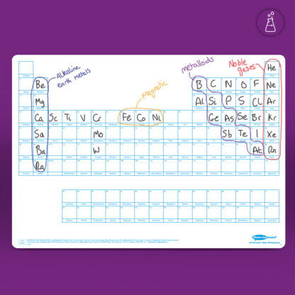 A3 Periodic Table Drywipe Boards, Pack of 5 - Image 2