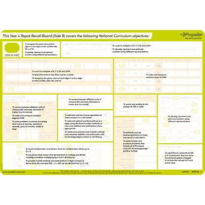 Year 4 Rapid Recall Whiteboards - Image 3