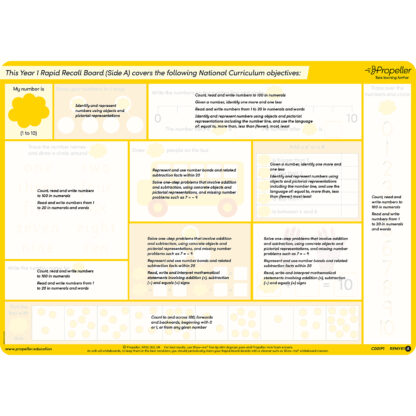Year 1 Rapid Recall Whiteboards - Image 2