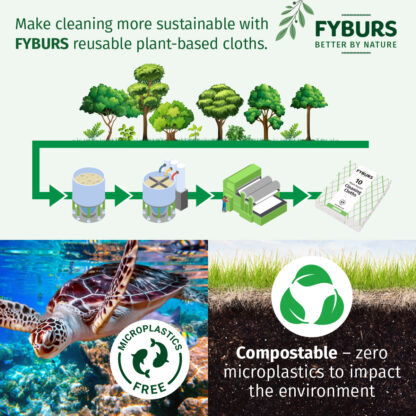 FYBURS Plant-based Cleaning Cloths - Red - Image 9
